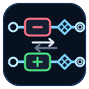 FlowScope BPMN